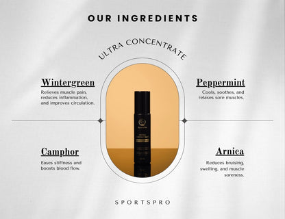 SportsPro: Ultra Concentrate