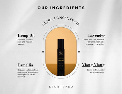 SportsPro: Ultra Concentrate